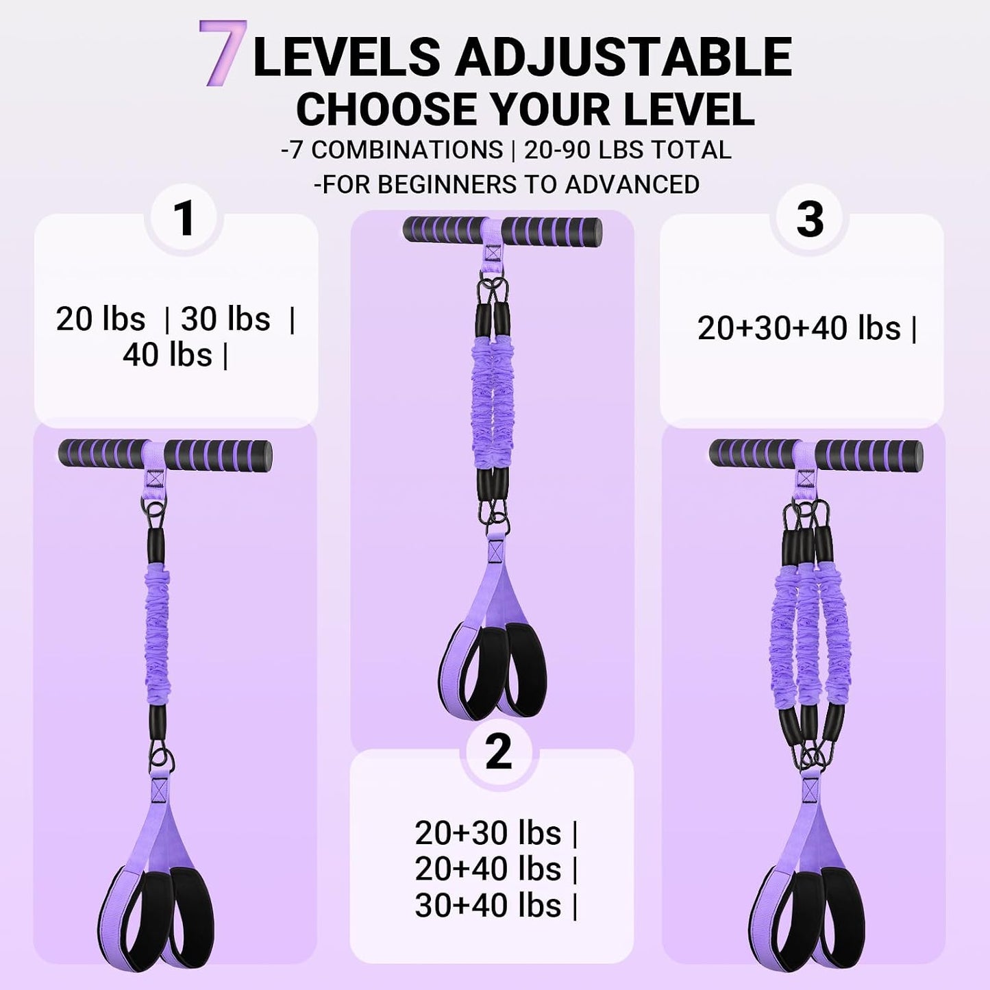 Pedal Resistance Bands with Handles, Adjustable Resistance Bands, Max 90Lbs