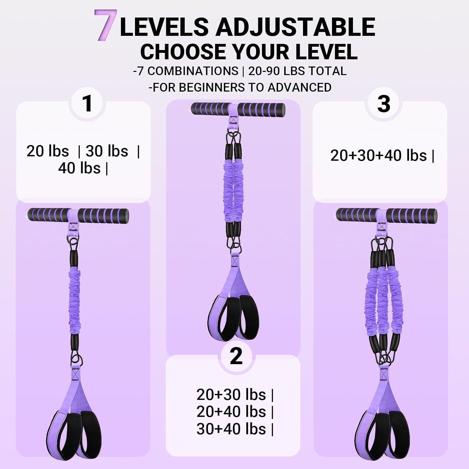 Pedal Resistance Bands with Handles, Adjustable Resistance Bands, Max 90Lbs