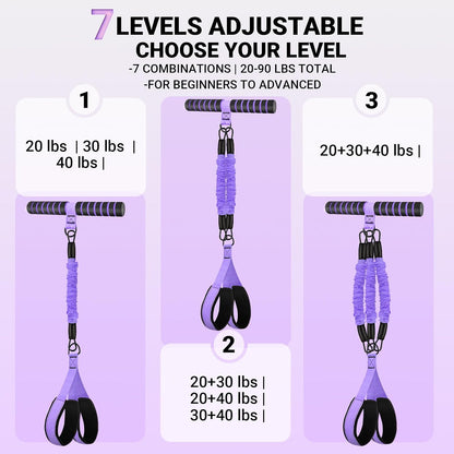 Pedal Resistance Bands with Handles, Adjustable Resistance Bands, Max 90Lbs